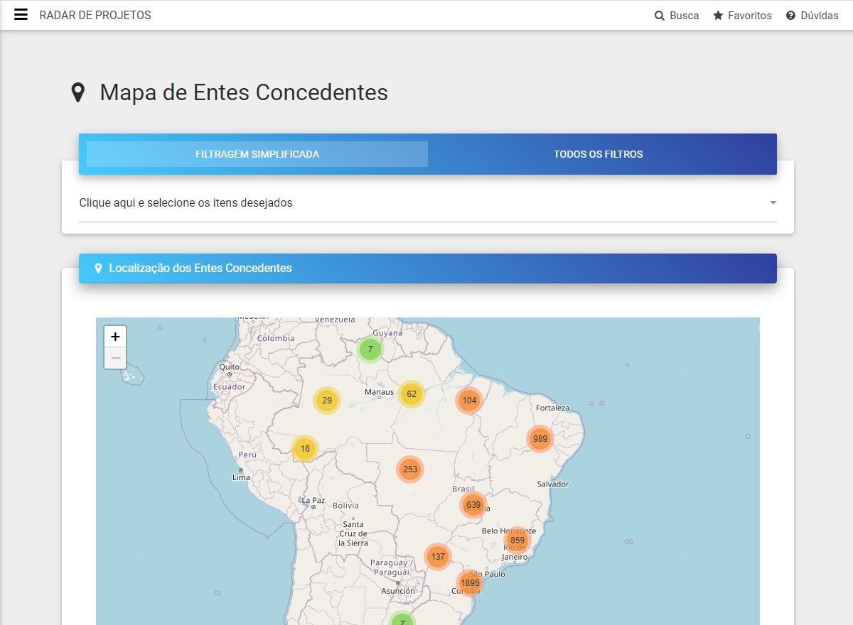 Mapa dos Projetos