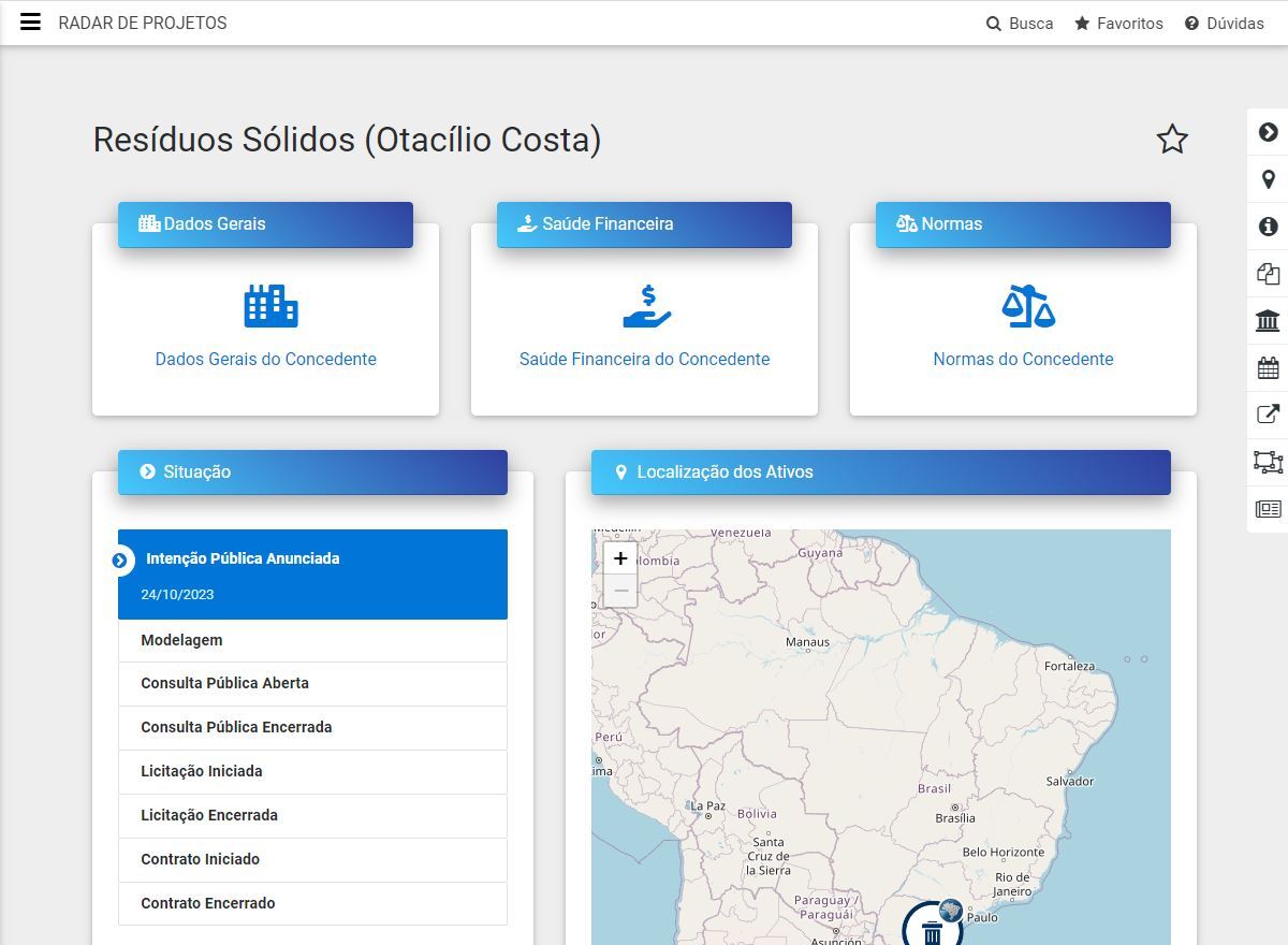 Conteúdo dos Projetos